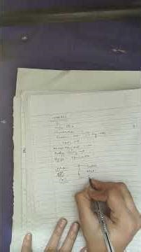 Introduction of Cestodes