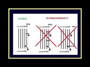 HOW TO SPLIT A PEN CABLE? CONVERSION TO TN-C-S SYSTEM + PRACTICAL EXAMPLES