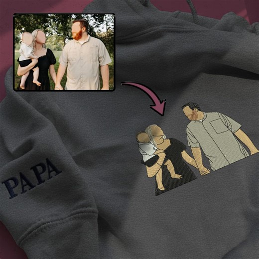 Custom Embroidery, Image Digitizing Embroidery, Personalized Gift, Anime Embroidery, Digitizing Service, Embroidery, PES Files, DST Files - Etsy