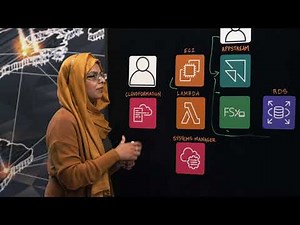 IHS Markit: Virtual Instructor-Led Trainings with IHS Markit (now part of S&P Global)