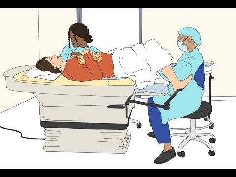 Pre termination Care of Patient Before Abortion