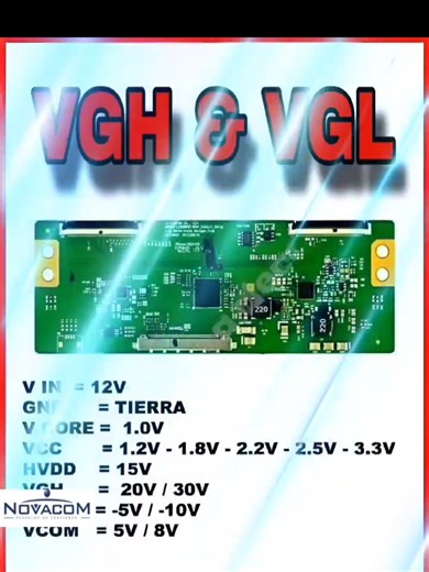 Análisis de fallas en pantallas TFT y sus voltajes