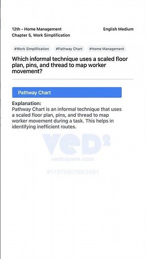 Work Simplification Pathway Chart Home Management
