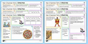 Year 5 Summer Term 2 SPaG Activity Mats