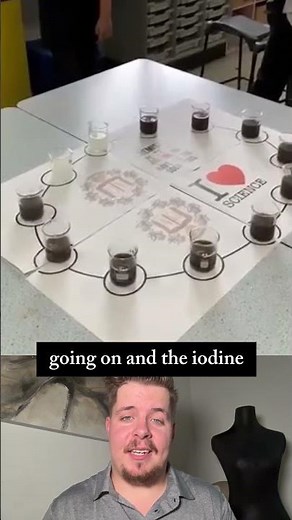 How The Iodine Clock Reaction Works!