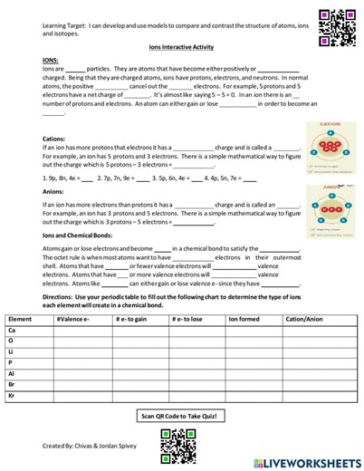 Ions Interactive Activity with video and quiz interactive worksheet