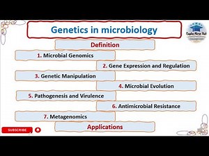 Genetics in microbiology, microbial genomics, gene expression, metagenomics, #genetics#microbiology