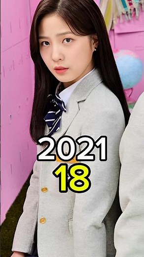 User Not Found 2021 Korean Drama Cast Then And Now 2025 #usernotfound #kdrama #thenandnow #shorts