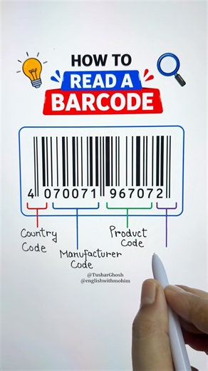 How to read a barcode 👨‍🏫 #barcode