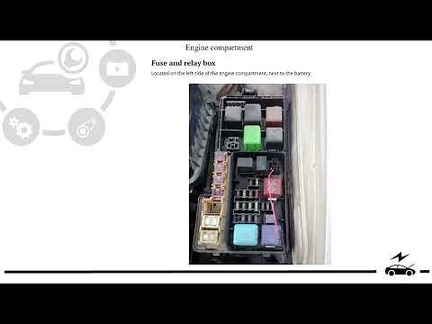 Lexus RX 300 1997 - 2003 Fuse Box Diagram and Relays with assignments