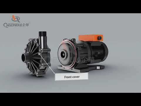 magnetic pump 3D video