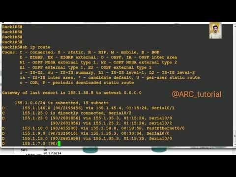 10. EIGRP Day4(Part3) by Anirudh Chhillar @ARC tutorial#cisco #networking#security#ccie#trending