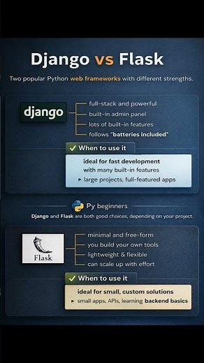django VS Flask