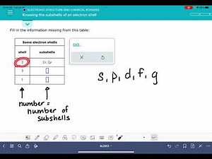 ALEKS: Knowing the subshells of an electron shell