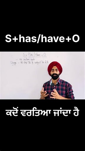 When to use Has/Have in Simple Sentences |#simplesentences #grammartips #grammarlesson #grammarclass
