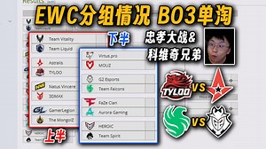 忠孝又要两难全啦！玩机器看EWC分组情况，A队又要打天禄了😆爽！！猎鹰首战对阵G2，NiKo手心手背都是肉啊