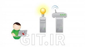 IT support and troubleshooting