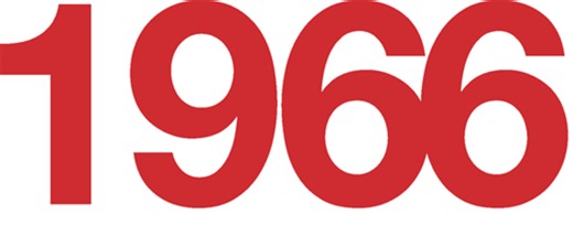 Year 1966 Fun Facts, Trivia, and History