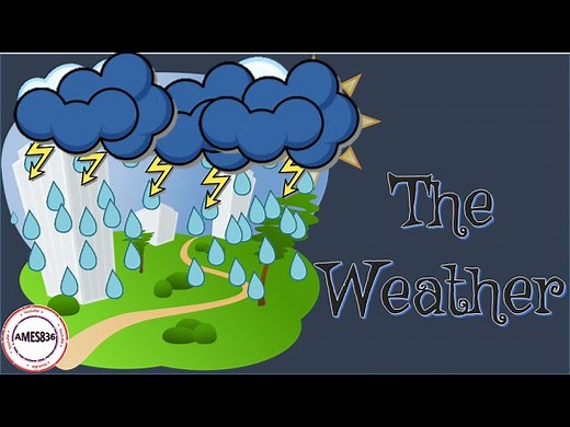 Conversation Practice - Talking About Different Weather Scenarios