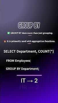 GROUP BY vs DISTINCT | SQL Interview Question Explained 🚀