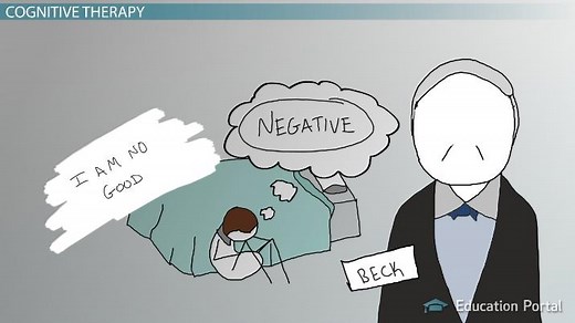 Cognitive and Cognitive-Behavioral Therapies