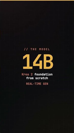 Krea ships 14B real-time long-form video model #Shorts