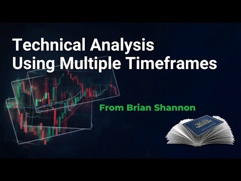 “Multiple timeframes give clarity, not confusion — when used consistently.”