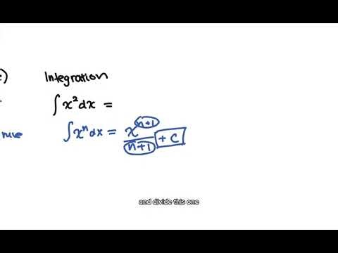 learning derivatives/integrals in 2 min