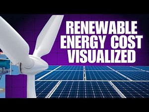 The Plummeting Cost of Renewable Energy Visualized in 1 Chart