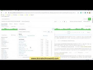 06. Splunk Tutorial - How is use lookup values for Search in Splunk