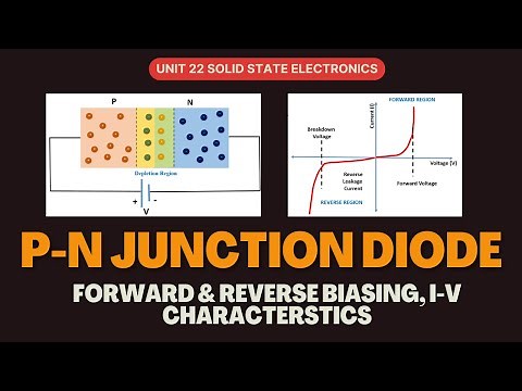 PN Junction Diode - Unit 22:Solid State of Electronics- Class 12