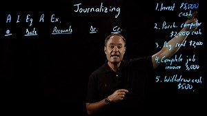 5、Accounting Fundamentals ｜ Journalizing