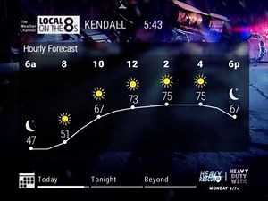 TWC IntelliSTAR 2 XD- Kendall, FL- Jan. 3, 2026- 5:44AM EST