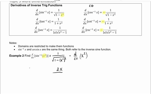 3.3 Derivatives of Inverse Functions