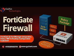 FortiGate & FortiManager Integration: Policy, NAT & Routing Configuration Explained