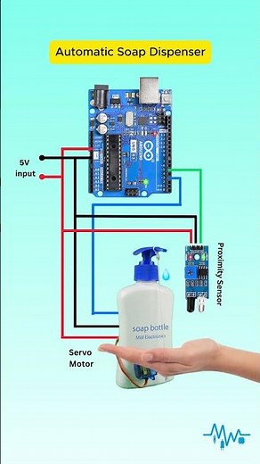 🧼Automatic Soap Dispenser using Arduino