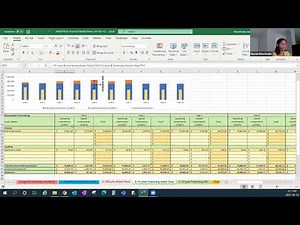 Integrating Asset Management with Budgeting