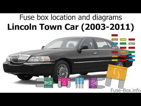 Fuse box location and diagrams: Lincoln Town Car (2003-2011)