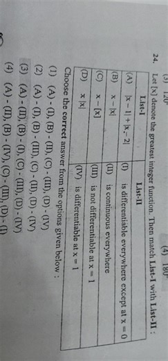 Let x] denote the greatest integer function. Then match List-I ... | Filo