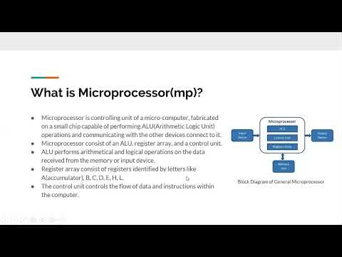 L01 Introduction to Microprocessor explained in Bangla | Microprocessor and Assembly Language
