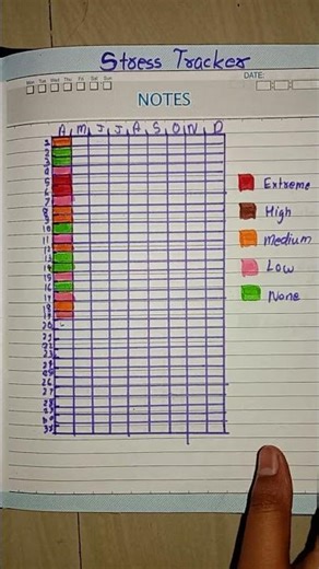 Day 19: Still going strong! 📔✨ Finding my flow. ✍️🌿 #BulletJournal #Bujo #Day19 #Consistency