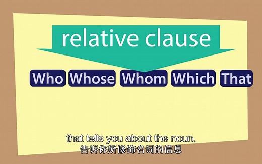 Relative Clause Song 魔性的定语从句歌曲