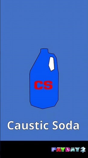 PAYDAY 2 COOK OFF IN A NUTSHELL