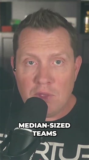 AI Boosts Developer Output by 76%! #shorts