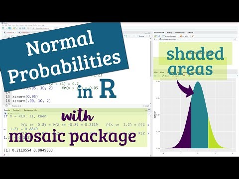 Draw Normal Curves in RStudio with shading -Calculate Probabilities & Critical Z Values