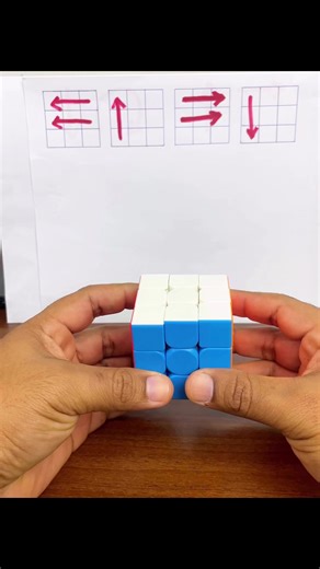 37K views · 133 reactions | Trucos con el cubo Rubik paso a paso | Recetas y Más Recetas | Facebook