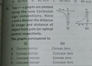 Twov-ugraphs are plotted using the new Cartesian sign conventio... | Filo