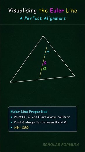 Three Points That Always Align 📏📍#geometry #math #satisfying