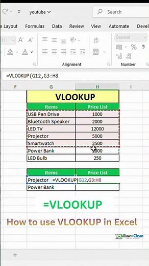 VLOOKUP Formula in Excel | Data Instantly