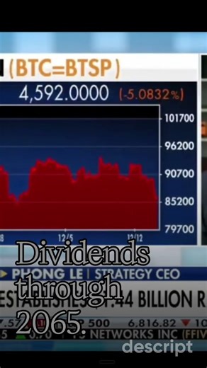 😱 MICHAEL SAYLOR'S 1.4% MATH EXPOSED: THE RISK NOBODY SEES!